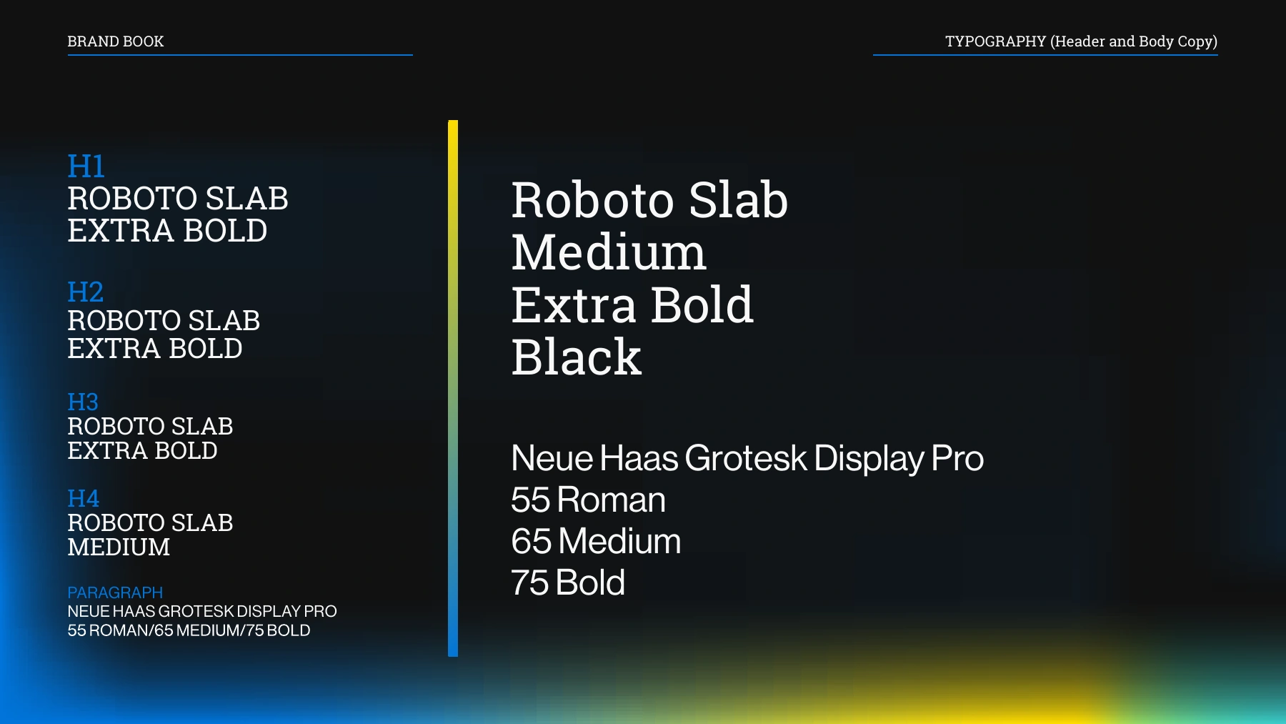 Black Swan Summit Australia brandbook page 6, Typography hierarchy