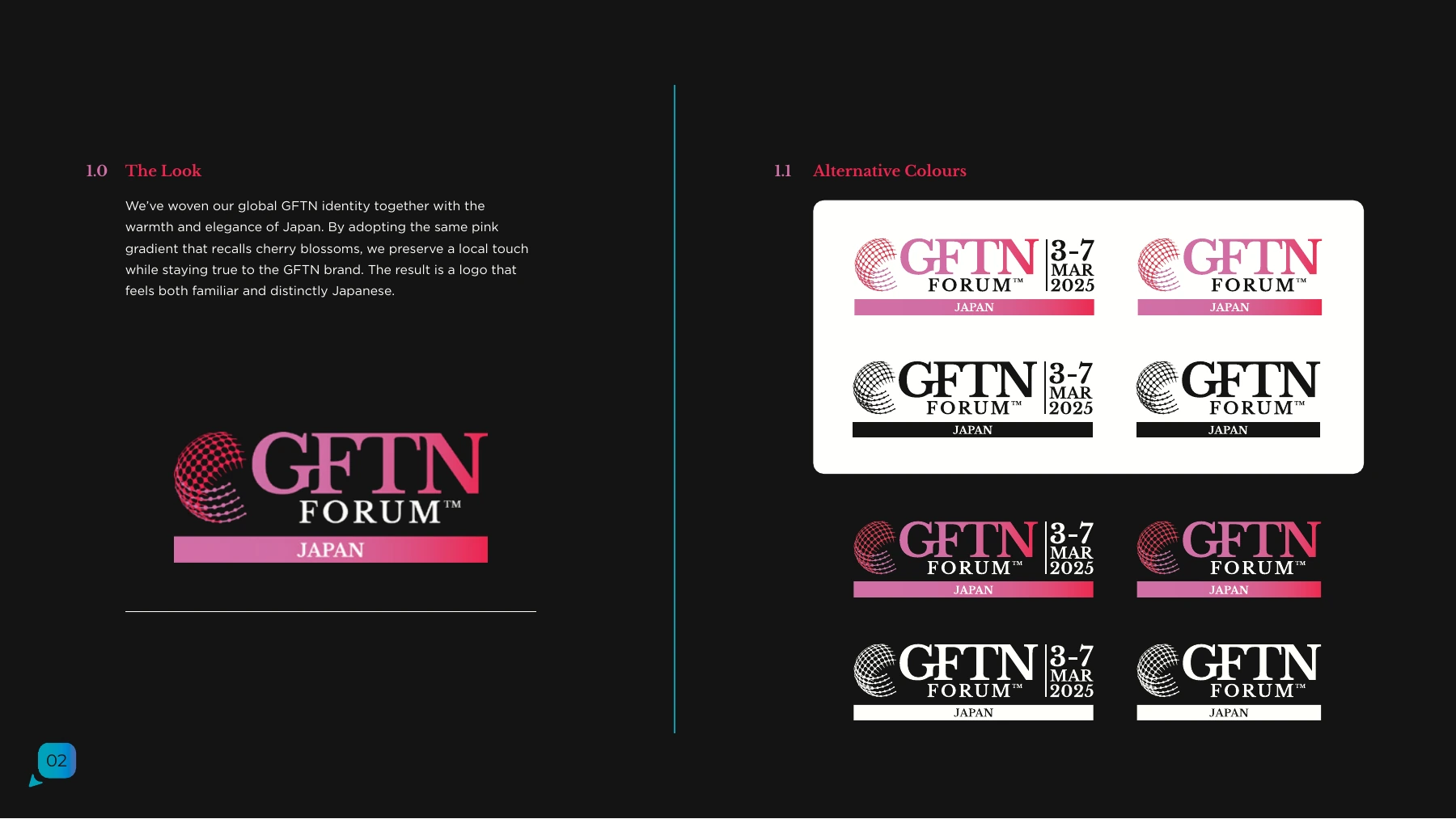 GFTN Forum Japan 2025 brandbook page 2, Logo and lockups