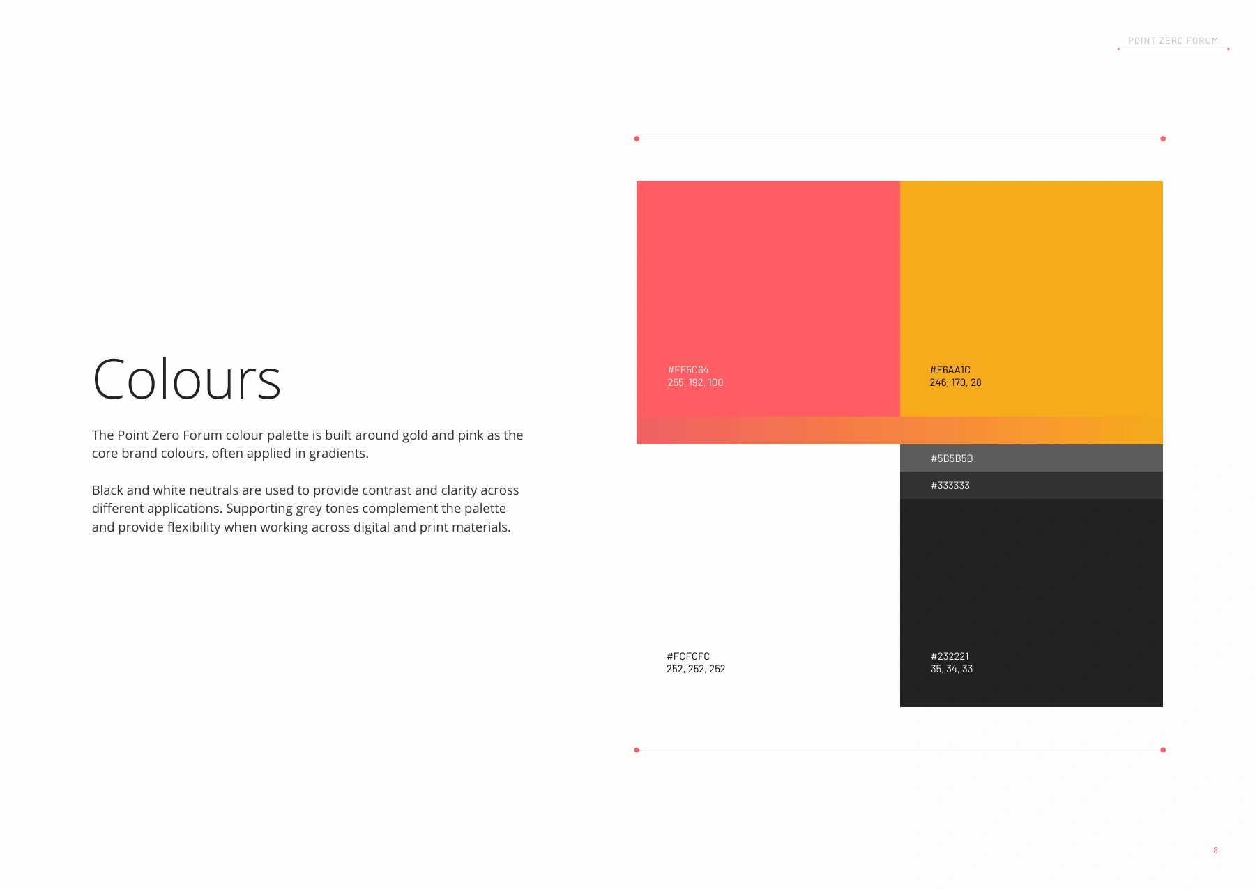 Point Zero Forum 2026 brandbook page 8, Colour system